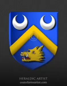 Shield Design